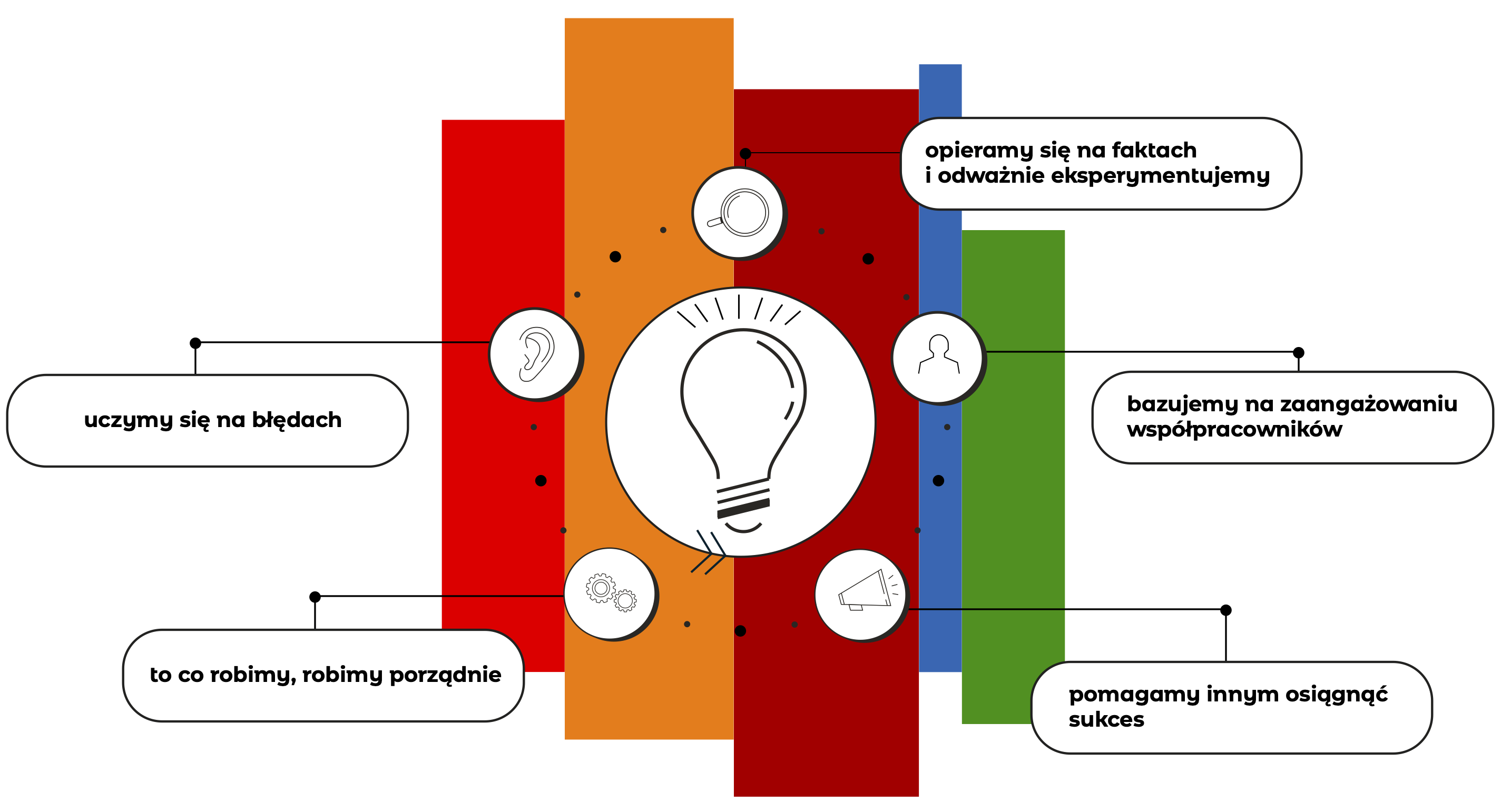 kanban agile management methods